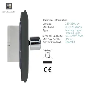 Trendi Switch 2 Gang 1 or 2 way 150w Rotary LED Dimmer Light Switch in Charcoal