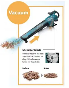 Makita DUB187F002 18V LXT Brushless Cordless Garden Leaf Blower Vacuum + 3ah