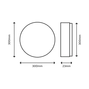 Philips LED Superslim CL550 White, 18W, 27K