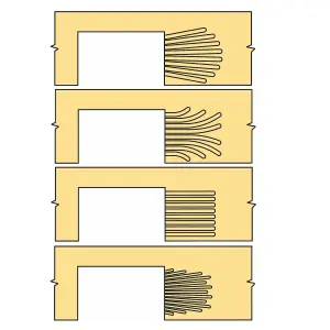 Scribe-Master Worktop Draining Groove Pro Multi Plate Draining Groove System with 1 Insert