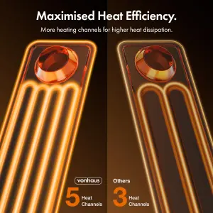 VonHaus Oil Filled Radiator 7 Fin, Oil Heater Portable Electric Free Standing 1500W for Home, Office, Any Room