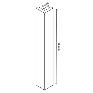 Ethos Matt tuscan red Standard Corner post, (W)48mm (L)680mm, Pack of 2