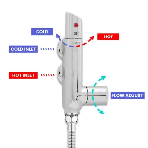 Deva Bidet Douche Shattaf and Thermostatic Valve Kit Hot Stop Override In Chrome Wall Mounted Toilet Pet Handheld Shower Muslim