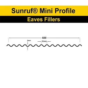 Pack of 4 - White Eaves Fillers for Sunruf Mini Profile Corrugated PVC Roofing Sheets