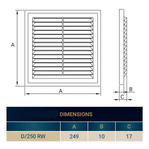 SQUARE air vent with no screws visible cover plate and fly screen,flat back (250mm high x 250mm wide)