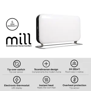 Mill Instant Led Portable Heater 2000W