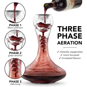 Original Products Final Touch Twister Glass Aerator & Decanter Set