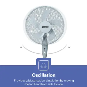 GEEPAS 16 Inch 5 blade Pedestal Fan 45W Powerful Free Standing Oscillating Cooling Fan Height and Tilt Adjustable, Grey