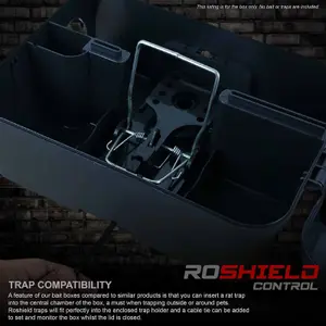 Roshield External Rodent Tamper-Resistant Box