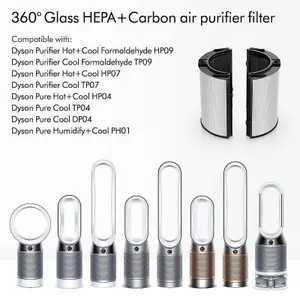 SPARES2GO 360 HEPA Filter compatible with Dyson DP04 HP04 HP07 HP09 PH01 PH02 TP04 TP06