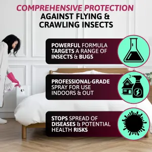 Aviro Insect & Bug Killer Spray - Targets Flying & Crawling Insects. Professional Insecticide Bug Spray for Home. 1 Litre