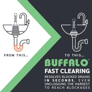 Buffalo Midi Sink & Basin Plunger