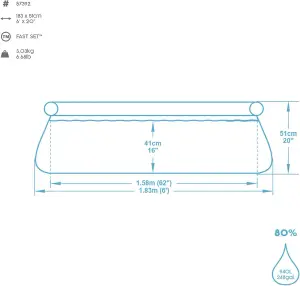 Bestway Fast Set 6 Foot x 20 Inch Round Inflatable Above Ground Outdoor Swimming Pool Repair Patch Blue Family Kids