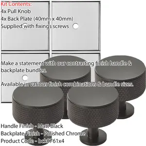 4 PACK - Cabinet Door Knob & Contrasting Backplate Set - Knurled Kitchen Pull - Matt Black & Chrome