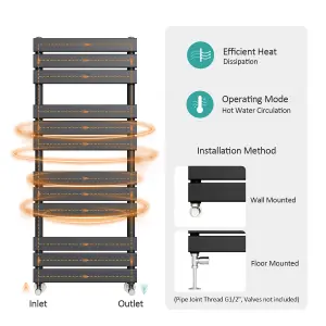 EMKE Central Heating Towel Rails Black Flat Panel Heated Towel Rail Radiator Ladder for Bathroom 1000 x 500 mm