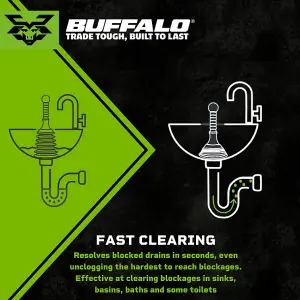 Buffalo Midi Sink & Basin Plunger