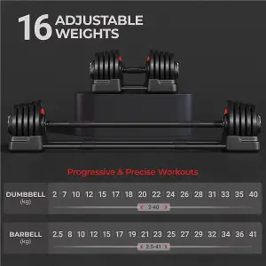 Yaheetech 2-in-1 40KG Quick-Adjust Dumbbell Weight Set with Anti Slip Handle