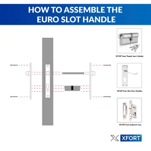 XFORT Euro Profile Victorian Flat Door Handles In Polished Chrome