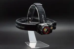 NightSearcher Zoom 700 ,  700 Lumens  4xAAA Battery Powered Adjustable Spot to Flood Head Torch