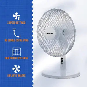 Belaco 12 " Desk Fan - white 5 Blade