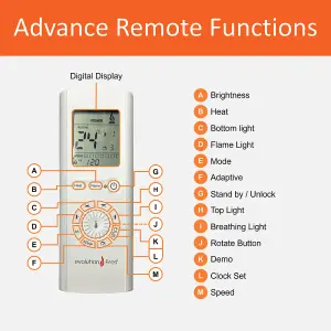 Raphael Grey Stone Effect Electic Suite