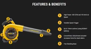 DEWALT DCM572N XR FlexVolt Blower 54V Bare Unit