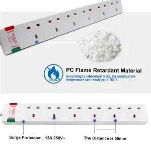 6 Way Socket with Cable 3G1.25,5M,White,with Power Indicater,Child Resistant Sockets,Surge Indicator