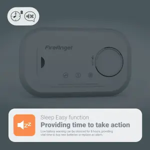 FireAngel FA6813 Wireless Standalone Carbon monoxide Alarm with Replaceable battery