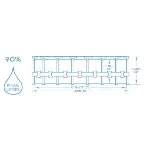 Bestway 16ft x 48" Steel Pro MAX Round Above Ground Swimming Pool, Filter Pump & Accessories (2024 Version)