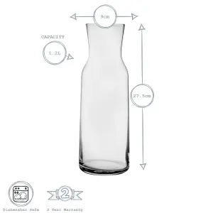 Bormioli Rocco - Aquaria Glass Carafe - 1.2 Litre