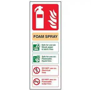 FOAM SPRAY Safety Sign - Not Electrical Safe Fire Extinguisher - Self Adhesive Vinyl - 75 X 200mm