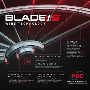 Winmau Blade 6 Triple Core Professional PDC Dartboard with Official tournament specifications