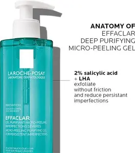 La Roche-Posay Effaclar Deep Purifying Micro-Peeling Gel 400Ml - Salicylic Acid & Zinc - Face The Future