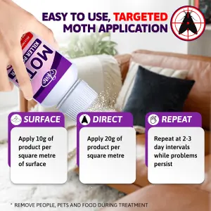 Aviro Moth Killer Powder - Natural Moth Killer, Pet-Friendly Moth Powder Approved For Use On Hard & Soft Furnishings. 300g