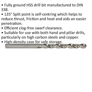 10 Pack of 9.5mm HSS Drill Bits - High Speed Clog-Free Performance