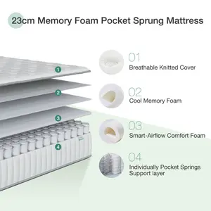 Cooling 23cm Memory Foam Pocket Sprung Mattress Single (3')