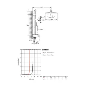 GROHE VITALIO START SYSTEM 250 CUBE FLEX SHOWER SYSTEM WITH DIVERTER FOR WALL MOUNTING