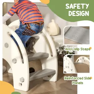 AIYAPLAY 3 in 1 Kids Slide for 1-3 Years, Elephant-Themed Indoor Slide