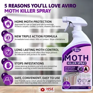 Aviro Moth Killer Spray - Fast Acting Moth Repellent for Wardrobes & Carpets For Immediate & Long-Lasting Protection. 2 Litres