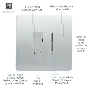 Trendiswitch Silver 13 Amp Switched Fused Spur