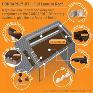 Corrapol Brown Bitumen Roof ridge capping, (L)0.95m (W)0.42m (T)56mm