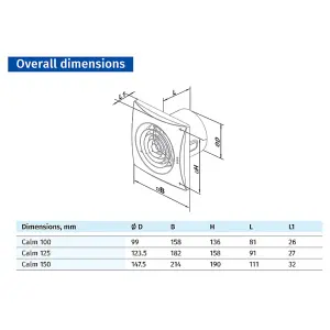 5" 125mm Blauberg Calm Low Noise Energy Efficient Bathroom Utility Room Extractor Fan White - Timer & Pull Cord - CALM 125 ST