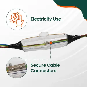 Armoured Cable SWA Resin Jointing Kit Underground 4 Core 6-28mm Cable Size Secure Cable Joining