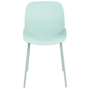 Set of 2 Dining Chairs MILACA Mint Green