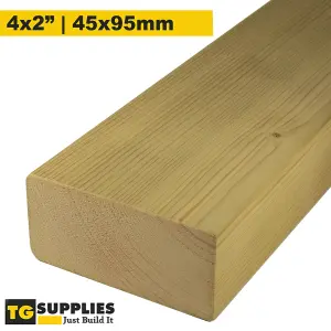 Single C24 Graded Pressure Treated Scandinavian Smooth Planed Tantalised Softwood Boards 4x2" - 45x95mm - 2200mm