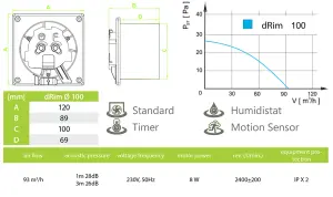 AirRoxy Green Acrylic Glass Front Panel 100mm Timer Extractor Fan for Wall Ceiling Ventilation