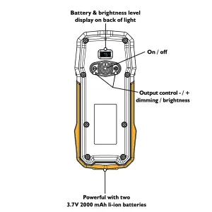 JCB Pocket II 800 lm  Worklight/Torch /Powerbank, 20hr Runtime, Stepless Dimming, Magnetic Stand, USB-C JCB-WL-POCKETII