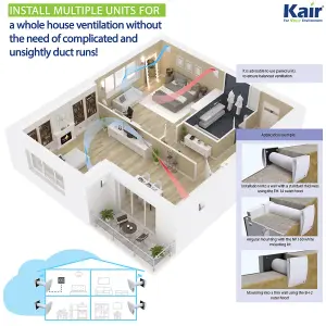 Kair Mini Single Room Heat Recovery Ventilator - White Outer Grille - (min 120mm hole diameter)