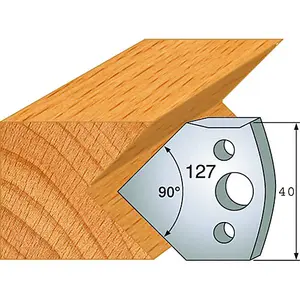 Axcaliber Pair of Profile Euro Cutters - 127