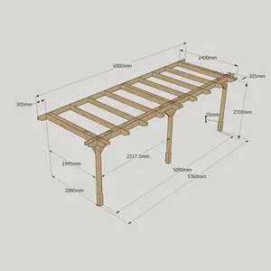 Wall Mounted Double Premium Pergola 3 Posts - Wood - L240 x W600 x H270 cm - Light Green